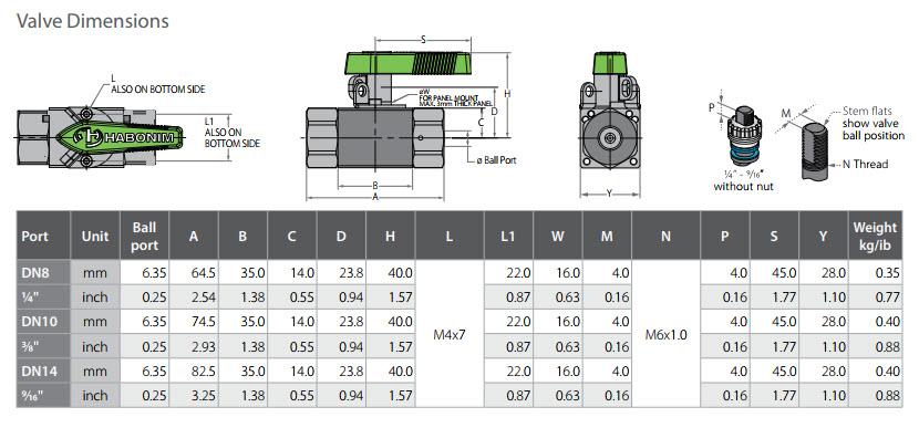 Dimensioner Habonim H23